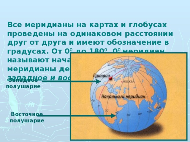 Контурная карта гринвичский меридиан на карте 5 класс