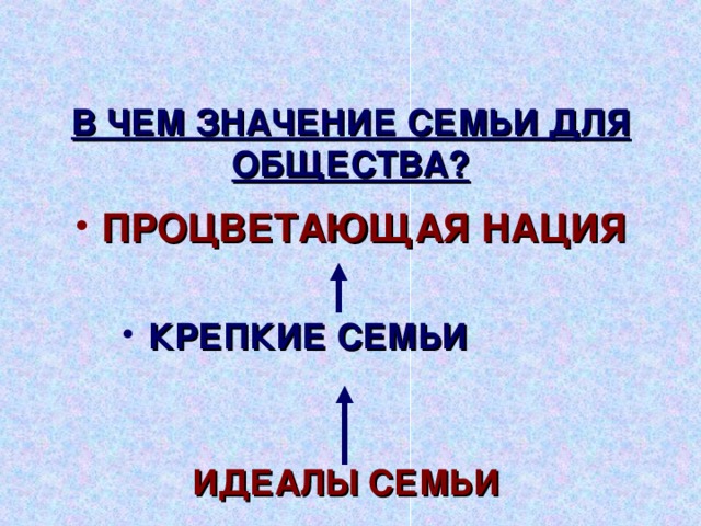 В ЧЕМ ЗНАЧЕНИЕ СЕМЬИ ДЛЯ ОБЩЕСТВА? ПРОЦВЕТАЮЩАЯ НАЦИЯ КРЕПКИЕ СЕМЬИ Идеалы традиционной семьи всегда лежат в основе духовного процветания страны. Это необратимо ведет к экономическому, культурному процветанию. И, наоборот, утрата норм и традиций ведет к застою во всех сферах жизни общества. ИДЕАЛЫ СЕМЬИ 18