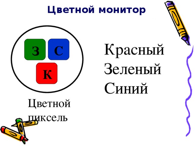 Цветной монитор Красный Зеленый Синий С З К Цветной пиксель