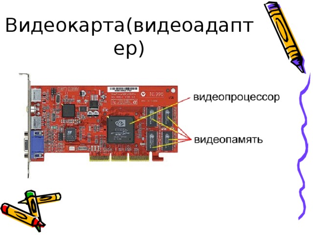 Видеокарта(видеоадаптер)