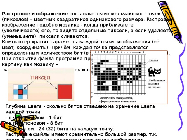 При изменении размеров растрового изображения что происходит