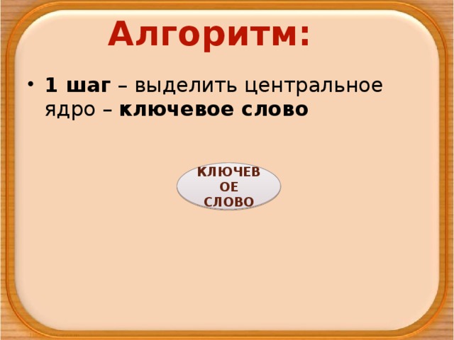 Алгоритм:   1 шаг – выделить центральное ядро – ключевое слово Ключевое слово