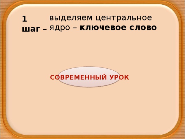 выделяем центральное ядро – ключевое слово 1 шаг – СОВРЕМЕННЫЙ УРОК