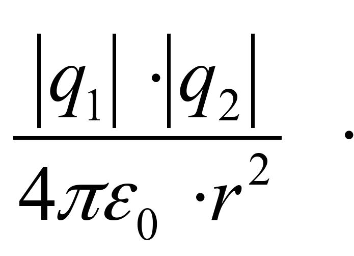 F кулона формула