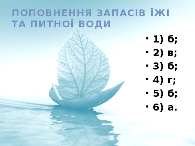 Поповнення запасів їжі та питної води