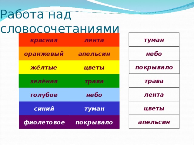 Туман словосочетание. Словосочетание цветов. Цветы чего словосочетание. Цветной словосочетание. Цветы и цвета словосочетания.