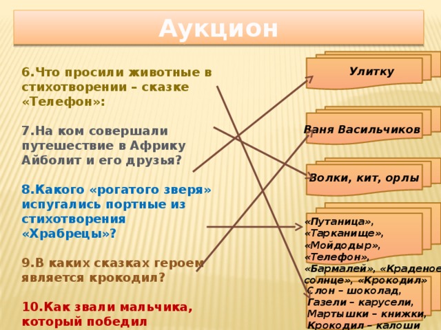 Аукцион Улитку 6.Что просили животные в стихотворении – сказке «Телефон»:  7.На ком совершали путешествие в Африку Айболит и его друзья?  8.Какого «рогатого зверя» испугались портные из стихотворения «Храбрецы»?  9.В каких сказках героем является крокодил?  10.Как звали мальчика, который победил Крокодила? Ваня Васильчиков Волки, кит, орлы «Путаница», «Тарканище», «Мойдодыр», «Телефон», «Бармалей», «Краденое солнце», «Крокодил» Слон – шоколад, Газели – карусели, Мартышки – книжки, Крокодил – калоши