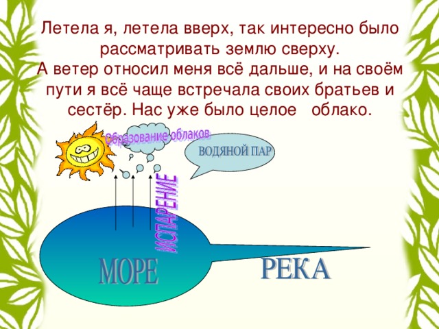 Летела я, летела вверх, так интересно было рассматривать землю сверху.  А ветер относил меня всё дальше, и на своём пути я всё чаще встречала своих братьев и  сестёр. Нас уже было целое облако.