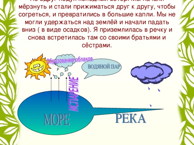 Но вдруг подул холодный ветер. Мы начали мёрзнуть и стали прижиматься друг к другу, чтобы согреться, и превратились в большие капли. Мы не могли удержаться над землёй и начали падать вниз ( в виде осадков). Я приземлилась в речку и снова встретилась там со своими братьями и сёстрами.