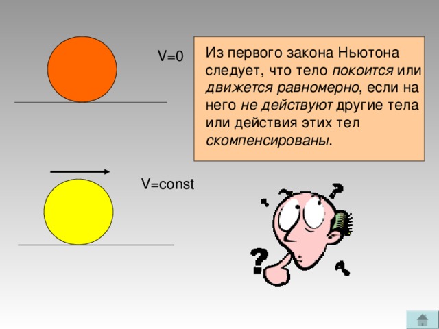 V=0 Из первого закона Ньютона следует, что тело покоится или движется равномерно , если на него не действуют другие тела или действия этих тел скомпенсированы .  V = const