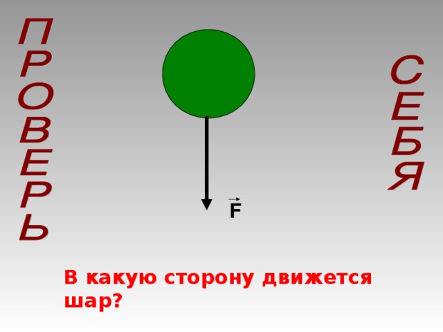 F В какую сторону движется шар?