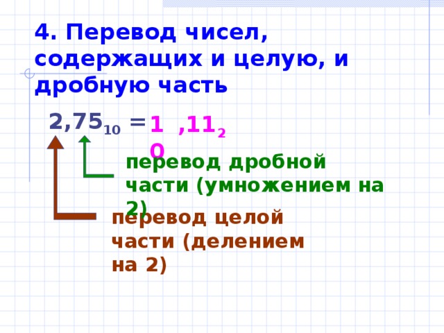 4. Перевод чисел, содержащих и целую, и дробную часть 2,75 10 = 10 ,11 2 перевод дробной части (умножением на 2) перевод целой части (делением на 2)