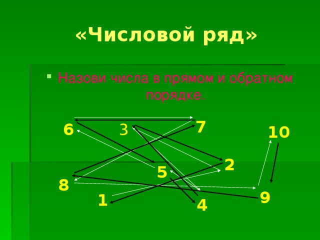 «Числовой ряд» Назови числа в прямом и обратном порядке. 7 6 3 10 2 5 8 9 1 4