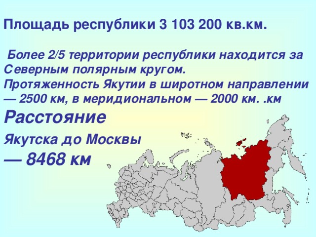 Площадь республики 3 103 200 кв.км.    Более 2/5 территории республики находится за Северным полярным кругом.  Протяженность Якутии в широтном направлении — 2500 км, в меридиональном — 2000 км. .км  Расстояние  Якутска до Москвы   — 8468 км