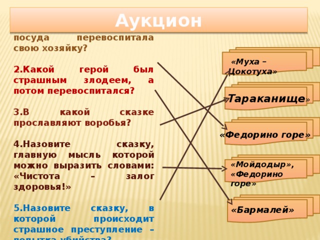 Аукцион 1. В каком произведении посуда перевоспитала свою хозяйку?  2.Какой герой был страшным злодеем, а потом перевоспитался?  3.В какой сказке прославляют воробья?  4.Назовите сказку, главную мысль которой можно выразить словами: «Чистота – залог здоровья!»  5.Назовите сказку, в которой происходит страшное преступление – попытка убийства?    «Муха – Цокотуха» « Тараканище » «Федорино горе» «Мойдодыр», «Федорино горе» «Бармалей»