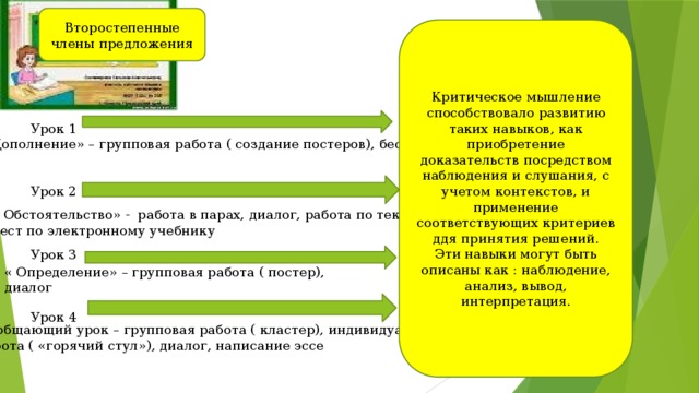 Доказательство покупки. Кластер критическое мышление. Работа в парах диалог. Предложение с критичный. Критический предложение.