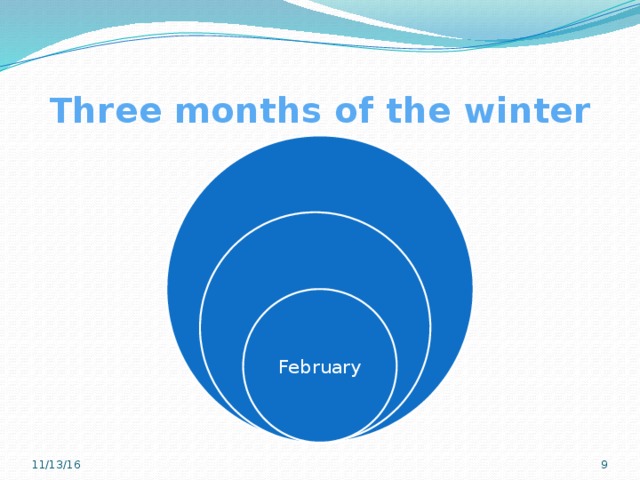 Three months of the winter December January February 11/13/16 9