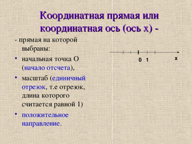 Координатная прямая или координатная ось (ось x ) - - прямая на которой выбраны: начальная точка О ( начало отсчета ), масштаб ( единичный отрезок , т.е отрезок, длина которого считается равной 1) положительное направление. х 1 0