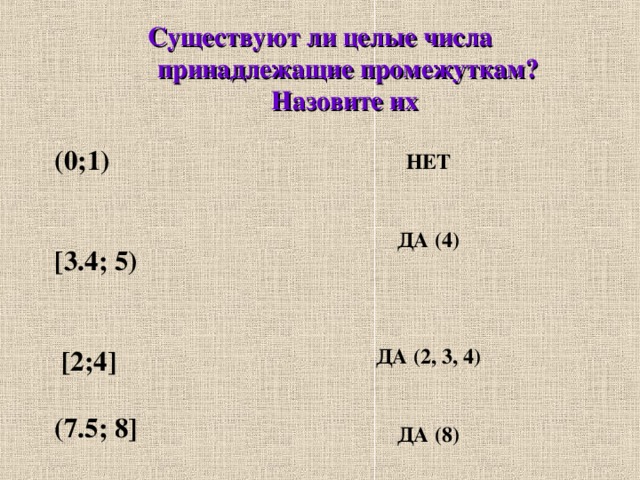 Существуют ли целые числа принадлежащие промежуткам? Назовите их   (0;1)    [3.4; 5)    [2;4 ]  (7.5; 8]  НЕТ  ДА (4)   ДА (2, 3, 4)  ДА (8)