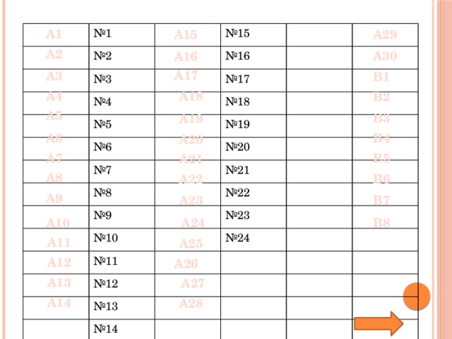 А1 № 1 № 2 № 15 № 3 № 4 № 16 № 17 № 5 № 18 № 6 № 19 № 7 № 8 № 20 № 21 № 9 № 22 № 10 № 23 № 11 № 24 № 12 № 13 № 14 А29 А15 А2 А30 А16 А17 А3 В1 А4 А18 В2 А5 В3 А19 А6 В4 А20 В5 А7 А21 А8 В6 А22 А9 А23 В7 А24 А10 В8 А11 А25 А12 А26 А13 А27 А14 А28