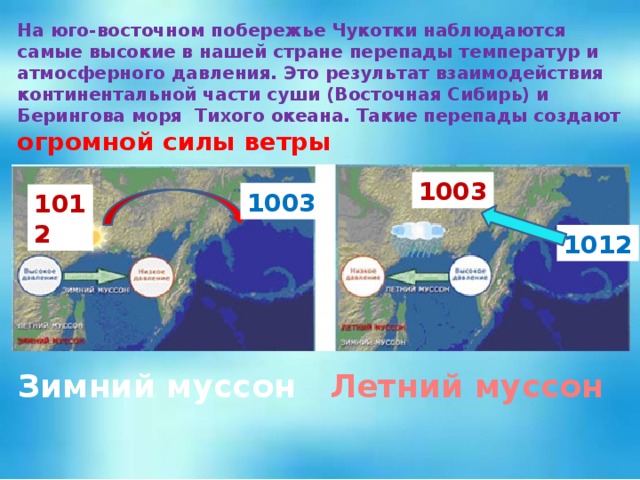 На юго-восточном побережье Чукотки наблюдаются самые высокие в нашей стране перепады температур и атмосферного давления. Это результат взаимодействия континентальной части суши (Восточная Сибирь) и Берингова моря Тихого океана. Такие перепады создают огромной силы ветры 1003 1003 1012 1012 Зимний муссон Летний муссон