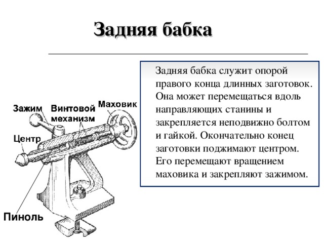 Задняя бабка  Задняя бабка служит опорой правого конца длинных заготовок. Она может перемещаться вдоль направляющих станины и закрепляется неподвижно болтом и гайкой. Окончательно конец заготовки поджимают центром. Его перемещают вращением маховика и закрепляют зажимом. Пиноль