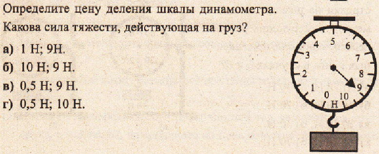 Определите цену деления динамометра изображенного на рисунке