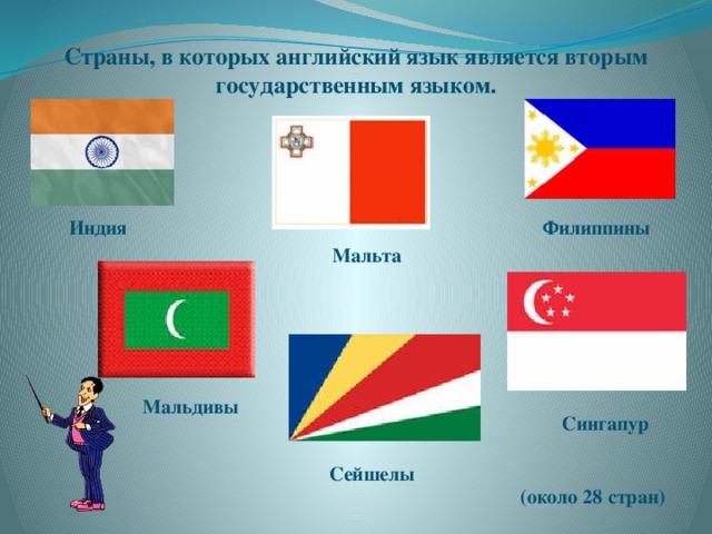 Страны, в которых английский язык является вторым государственным языком. Филиппины Индия Мальта Мальдивы Сингапур Сейшелы (около 28 стран)