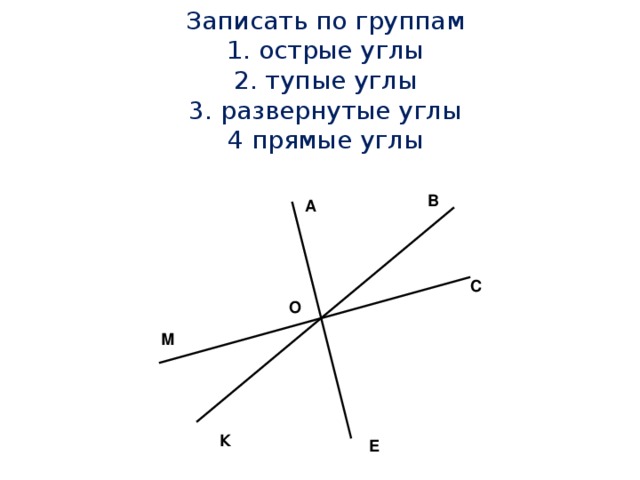 Записать по группам  1. острые углы  2. тупые углы  3. развернутые углы  4 прямые углы В А С О М К Е