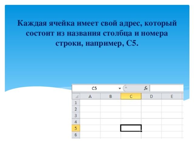 Каждая ячейка имеет свой адрес, который состоит из названия столбца и номера строки, например, С5.