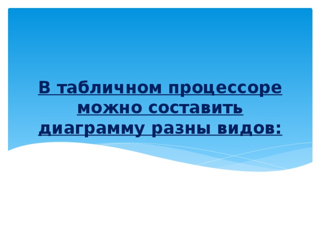 В табличном процессоре можно составить диаграмму разны видов: