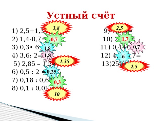 Устный счёт 3,8 2,5 1) 2,5+1,3= 9) 7,5:3= 2) 1,4-0,7= 10) 2-0,3= 3) 0,3• 6= 11) 0,4+0,3= 4) 3,6: 2= 12) 4,2: 0,7=  5) 2,85 – 1,5= 13)250 :100= 6) 0,5 : 2 = 7) 0,18 : 0,6= 8) 0,1 : 0,01 = 0,7 1,7 0,7 1,8 6 1,8 1,35 2,5 0,25 0,3 10