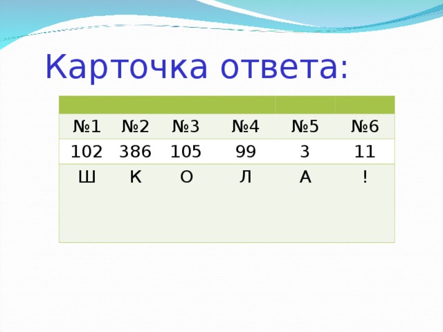 Карточка ответа: № 1 № 2 102 № 3 Ш 386 № 4 К 105 99 № 5 О № 6 Л 3 11 А !