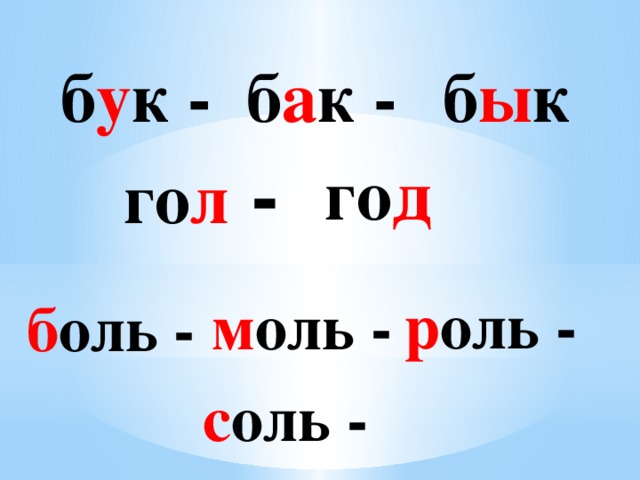 Презентация всегда ли можно проверить написание буквы обозначающей безударный 1 класс школа россии