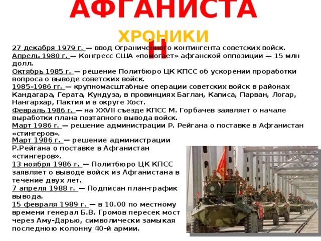 АФГАНИСТАН  ХРОНИКИ 27 декабря 1979 г. — ввод Ограниченного контингента советских войск.  Апрель 1980 г. — Конгресс США «помогает» афганской оппозиции — 15 млн долл.  Октябрь 1985 г. — решение Политбюро ЦК КПСС об ускорении проработки вопроса о выводе советских войск.  1985–1986 гг. — крупномасштабные операции советских войск в районах Кандагара, Герата, Кундуза, в провинциях Баглан, Каписа, Парван, Логар, Нангархар, Пактия и в округе Хост.  Февраль 1986 г. — на XXVII съезде КПСС М. Горбачев заявляет о начале выработки плана поэтапного вывода войск.  Март 1986 г. — решение администрации Р. Рейгана о поставке в Афганистан «стингеров».  Март 1986 г. — решение администрации Р.Рейгана о поставке в Афганистан «стингеров».  13 ноября 1986 г. — Политбюро ЦК КПСС заявляет о выводе войск из Афганистана в течение двух лет.  7 апреля 1988 г. — Подписан план-график вывода.  15 февраля 1989 г. — в 10.00 по местному времени генерал Б.В. Громов пересек мост через Аму-Дарью, символически замыкая последнюю колонну 40-й армии.