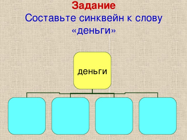 Задание  Составьте синквейн к слову «деньги» деньги