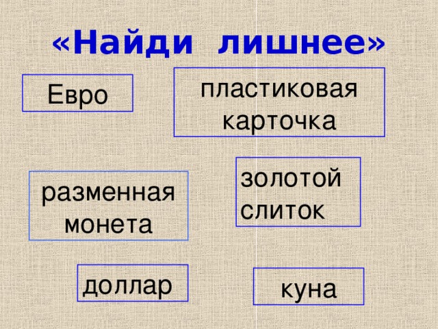 «Найди лишнее» пластиковая карточка Евро золотой слиток разменная монета доллар куна