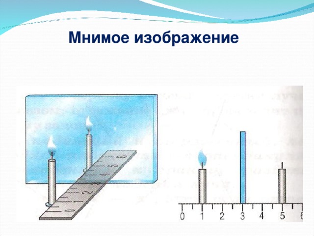 Укажите оптический прибор который дает мнимое прямое равное по размеру с предметом изображение