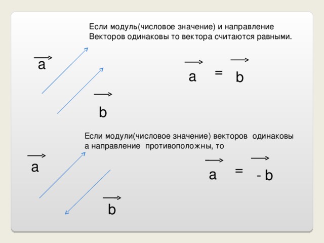 Если модуль(числовое значение) и направление Векторов одинаковы то вектора считаются равными. а = а b b Если модули(числовое значение) векторов одинаковы а направление противоположны, то а = а - b b