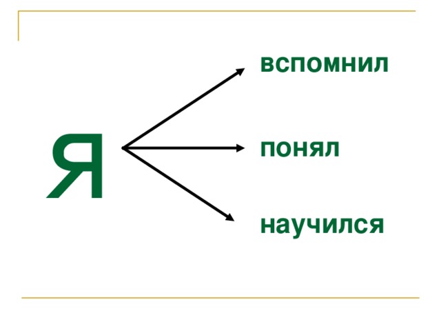 вспомнил я понял научился