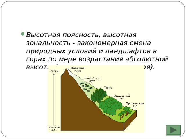 Высотная поясность, высотная зональность - закономерная смена природных условий и ландшафтов в горах по мере возрастания абсолютной высоты (высоты над уровнем моря).