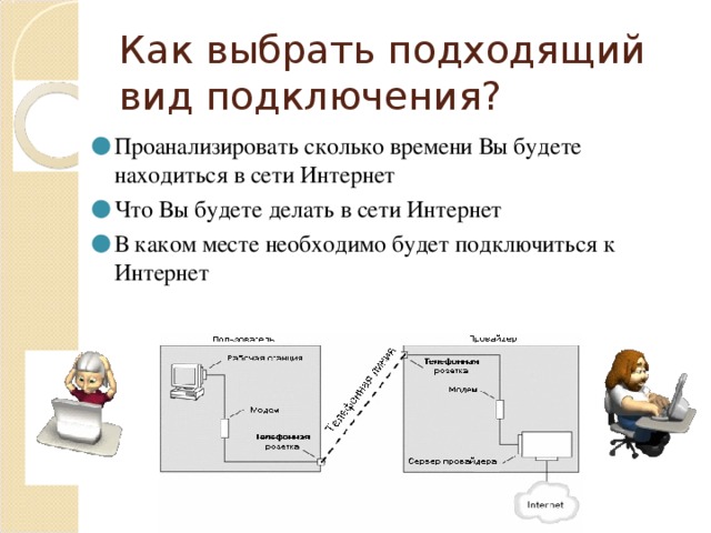 Способы подключения к интернету презентация