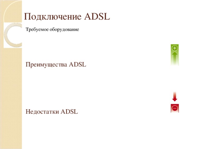 Подключение ADSL Требуемое оборудование Преимущества ADSL Недостатки ADSL