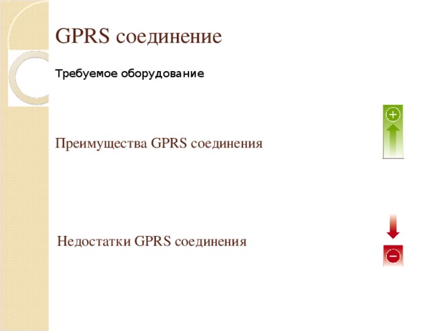 GPRS соединение Требуемое оборудование Преимущества GPRS соединения Недостатки GPRS соединения