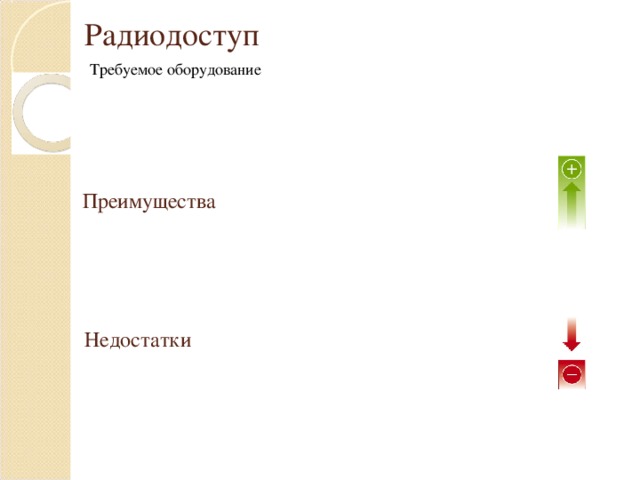 Радиодоступ Требуемое оборудование Преимущества Недостатки