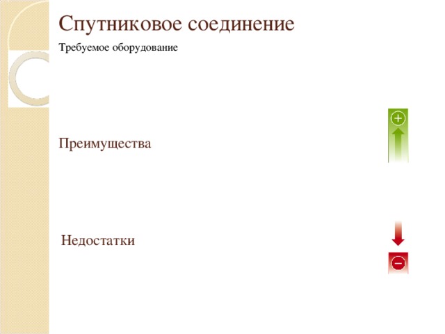 Спутниковое соединение Требуемое оборудование Преимущества Недостатки