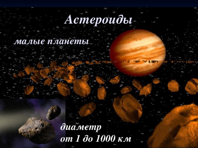 Астероиды малые планеты диаметр от 1 до 1000 км