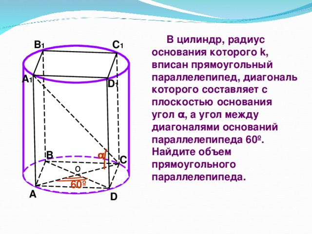 Прямоугольный параллелепипед описан около цилиндра радиус 1