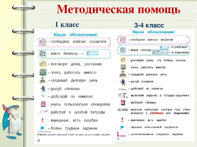 Словами рисуем действия 3 класс гармония