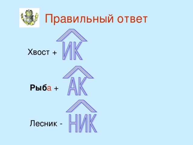 Правильный ответ  Хвост +  Рыб а +  Лесник -